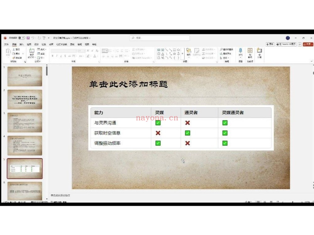 丽华《丽华 秘义女巫职业灵媒》（视频9集+文档）