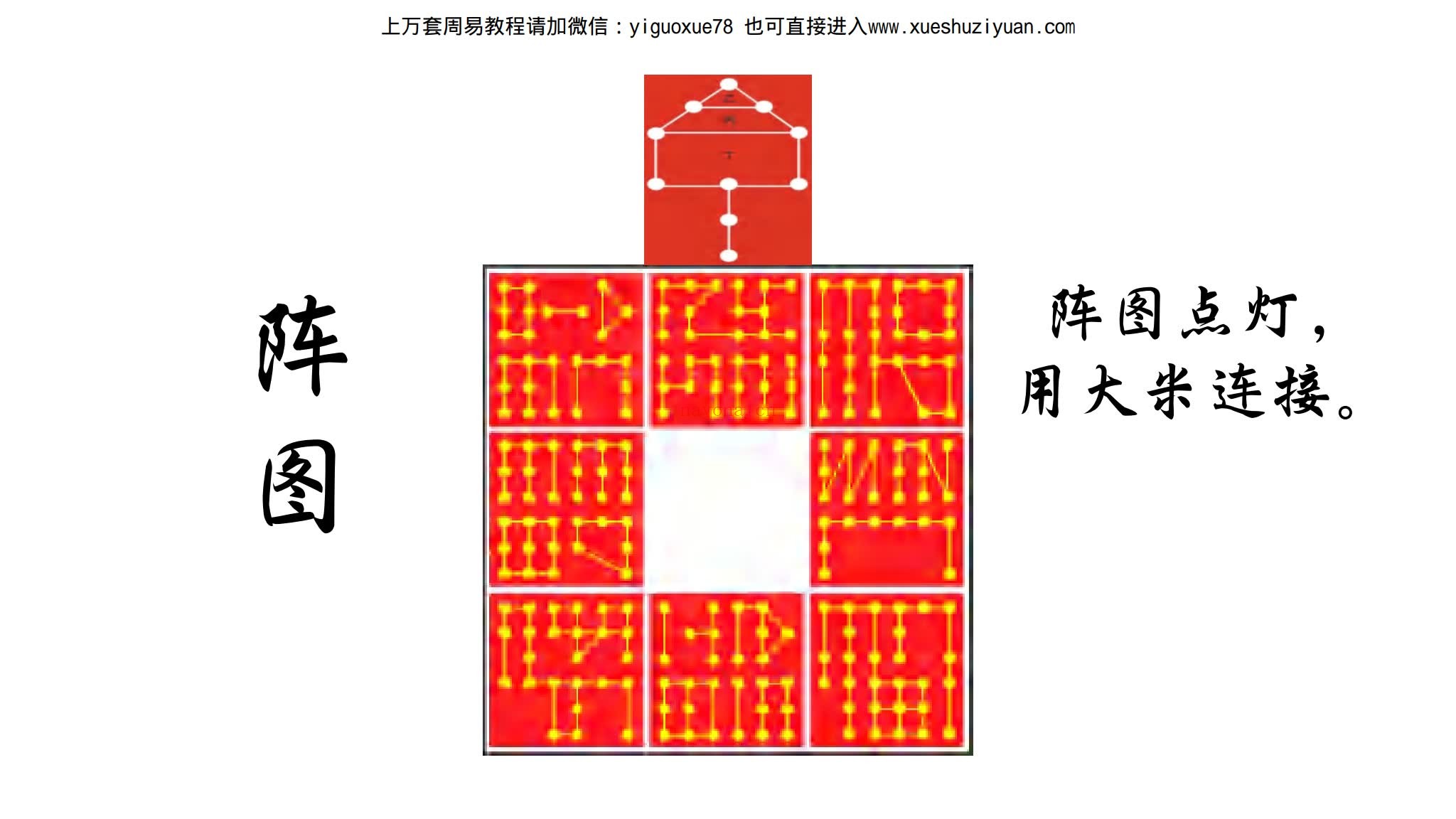 《九天玄女奇门四期》（视频10集+文档）