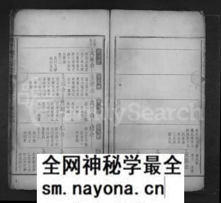 江西陈氏族谱-义门陈氏宗谱 [残卷].pdf电子版预览图4