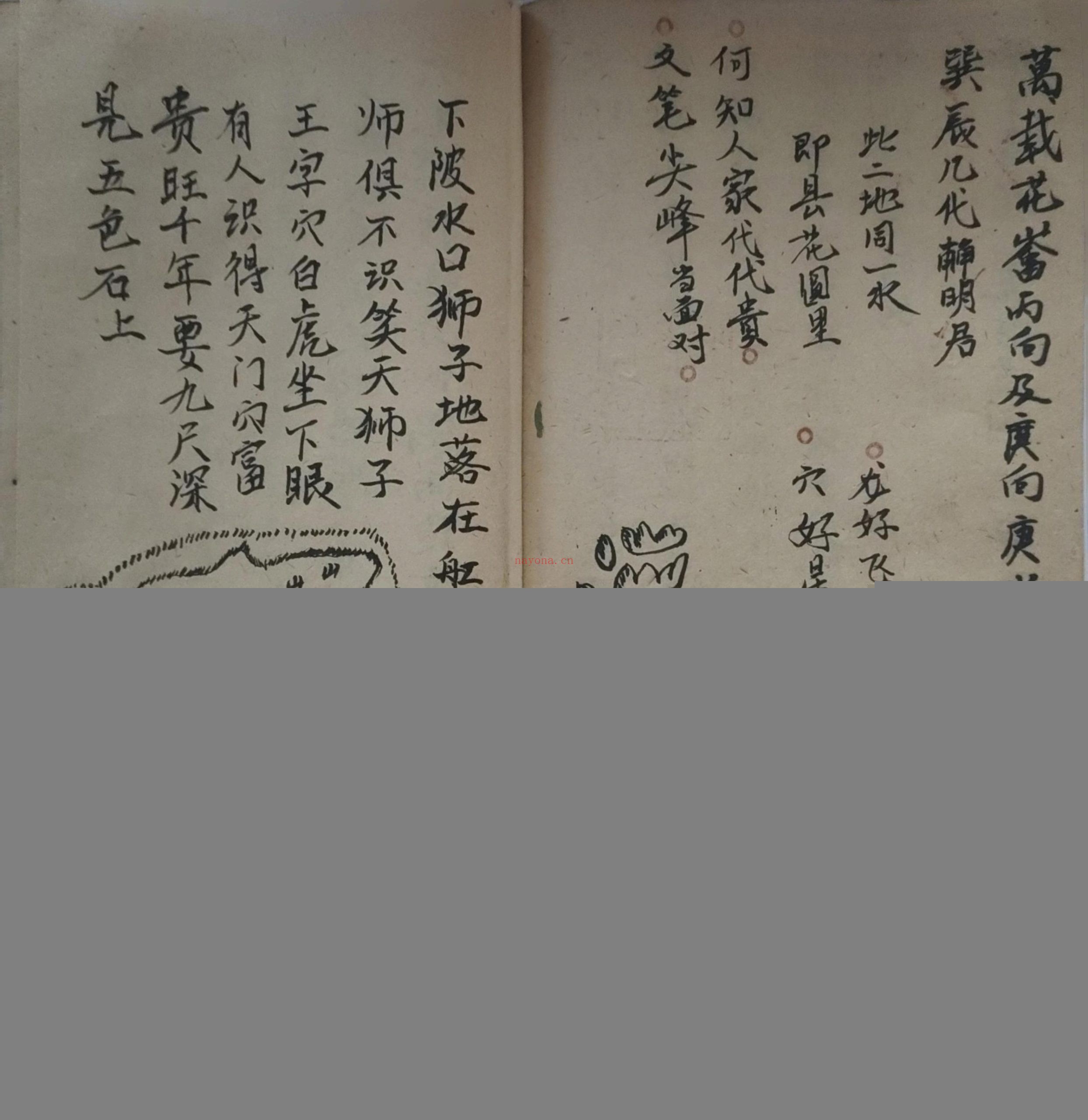 地理传寻穴口诀