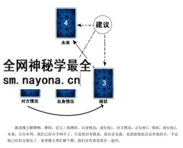 也许塔罗课案例 也许塔罗语音课（5堂分享课）