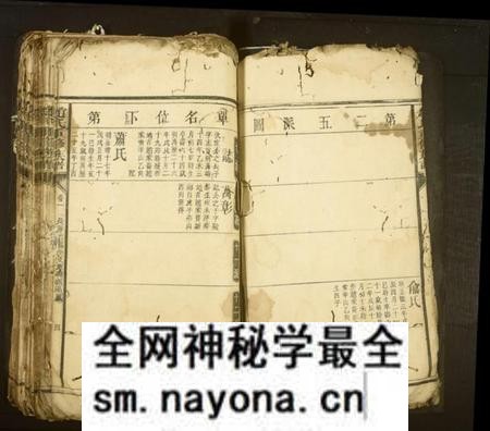 湖南赵氏族谱-赵氏重修族谱[卷数不详].pdf电子版预览图4