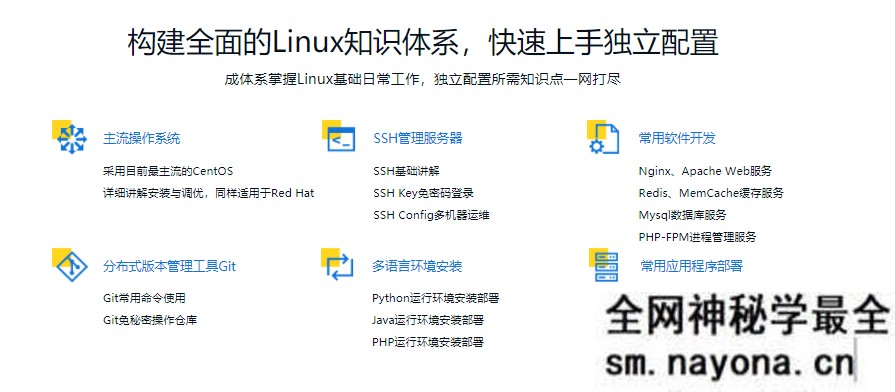 【测试运维】快速上手Linux 玩转典型应用