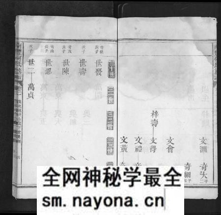 江西何氏族谱-南丰何氏宗谱[卷数不详].pdf电子版预览图4