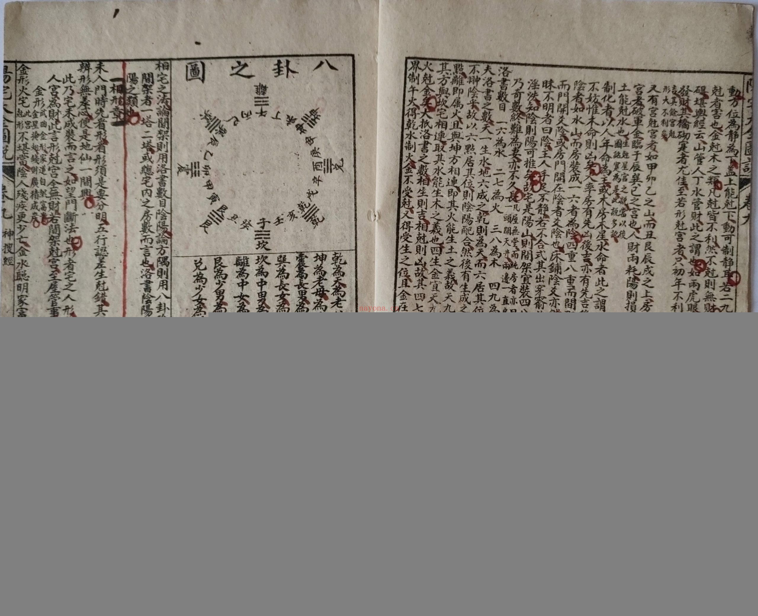阳宅大全图说