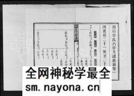 湖南李氏族谱-李氏六修支谱.pdf电子版预览图4 湖南李氏族谱-李氏六修支谱.pdf电子版预览图4