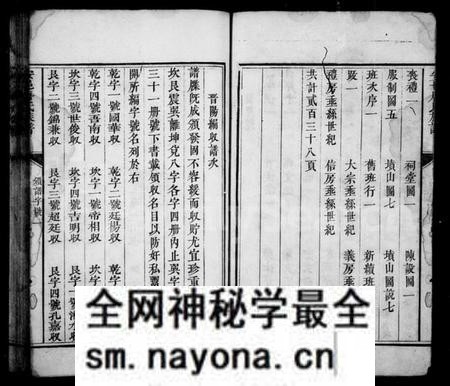 湖南唐氏族谱-安邑唐氏族谱.pdf电子版预览图5 湖南唐氏族谱-安邑唐氏族谱.pdf电子版预览图5