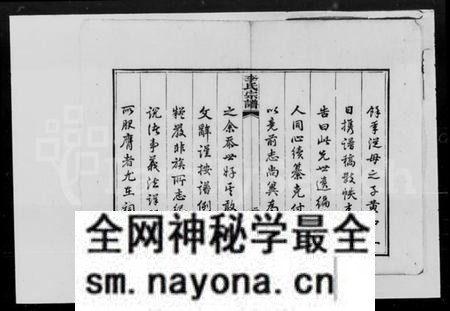 湖南李氏族谱-尖山李氏宗谱 [25卷].pdf电子版预览图4