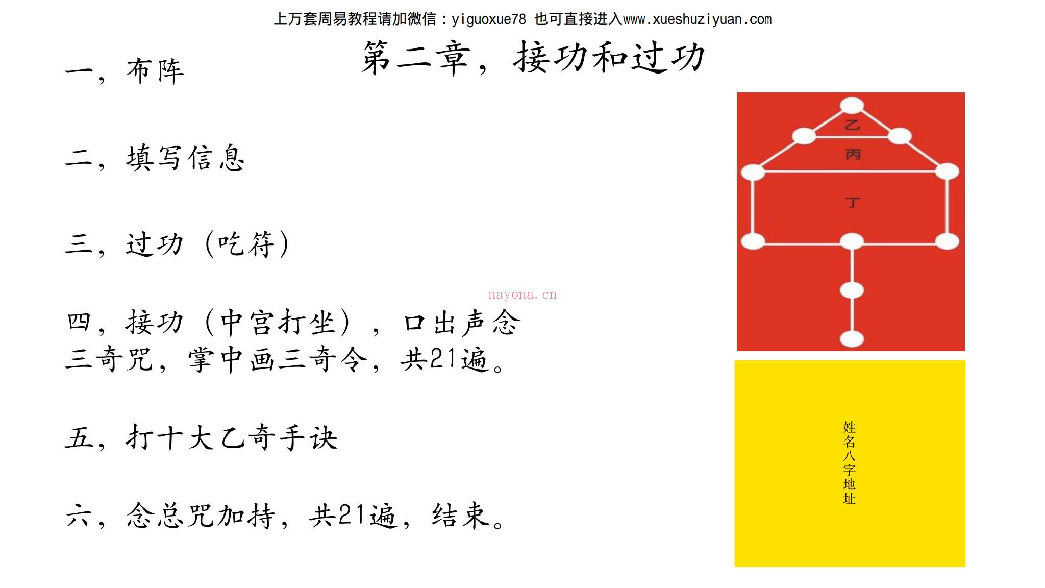 《九天玄女奇门四期》（视频10集+文档）