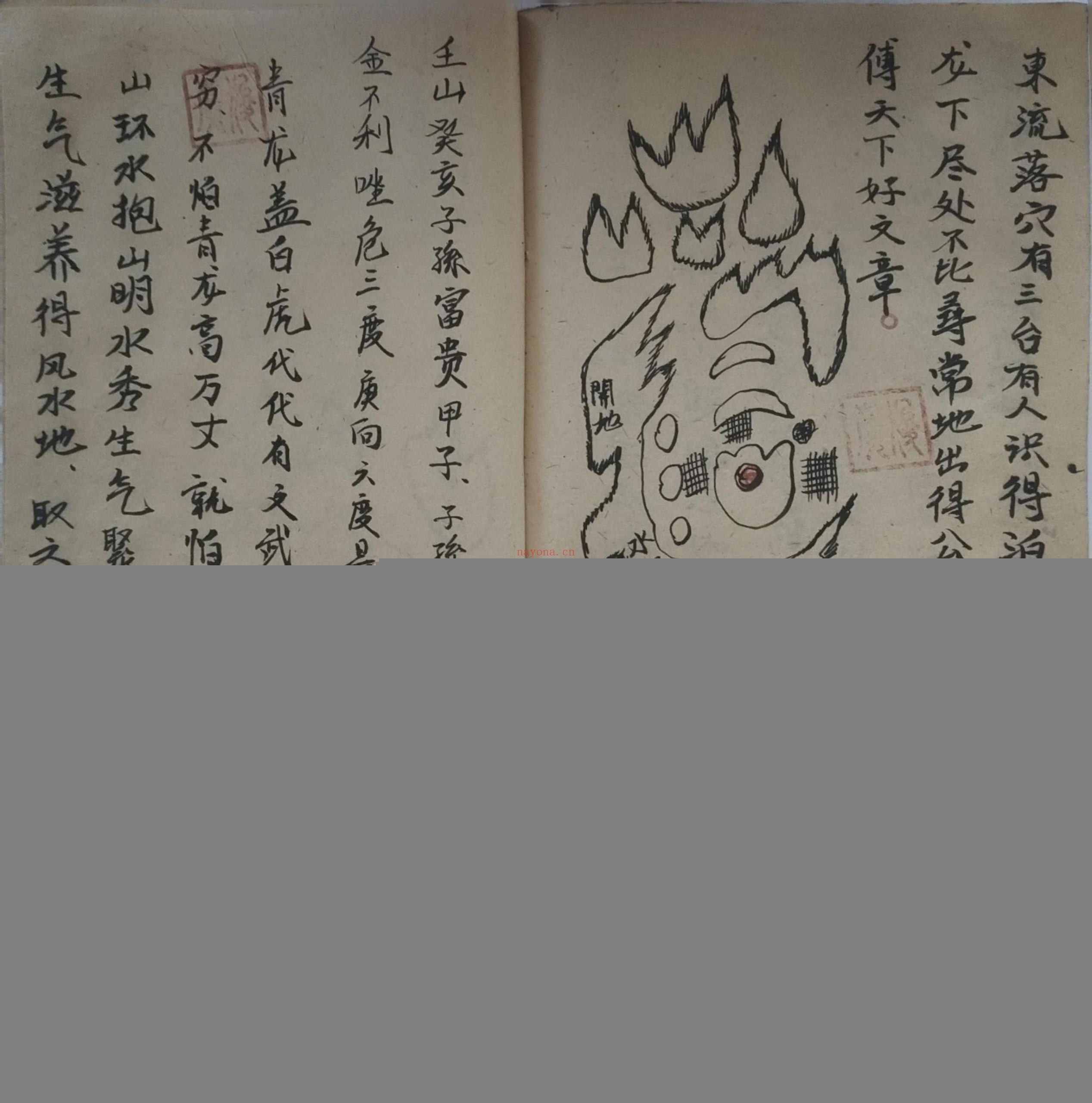 地理传寻穴口诀