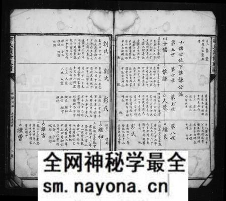 湖南邹氏族谱-邹氏惟谦公派支谱.pdf电子版预览图4