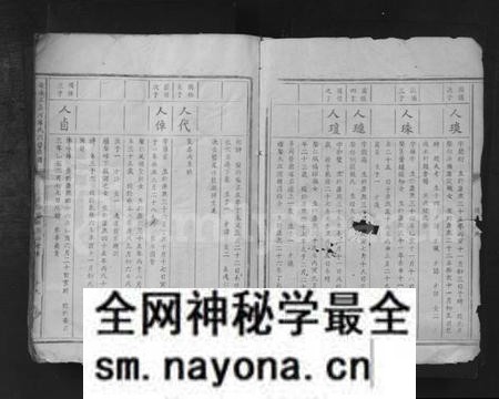 江西廖氏族谱-安远正长河廖氏六修族谱 [残卷].pdf电子版预览图1