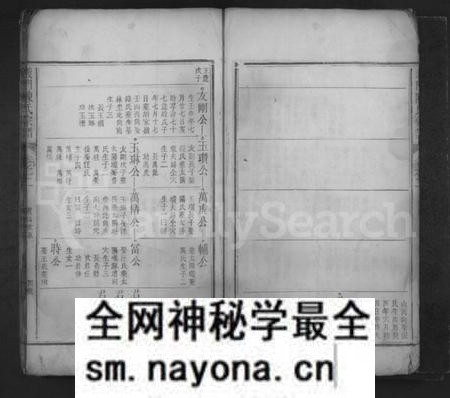 江西陈氏族谱-义门陈氏宗谱 [残卷].pdf电子版预览图5