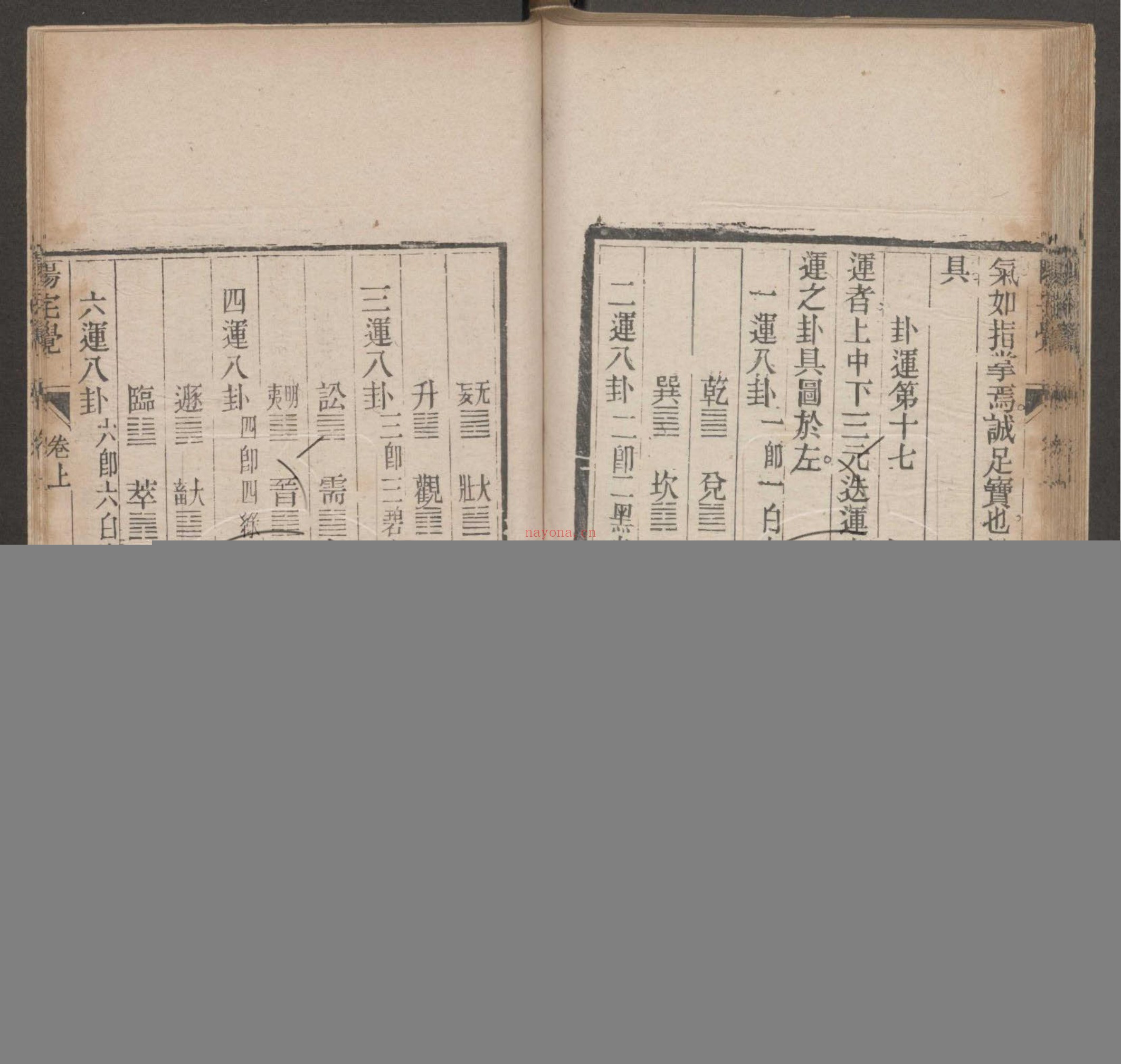 阳宅觉元氏新书二卷