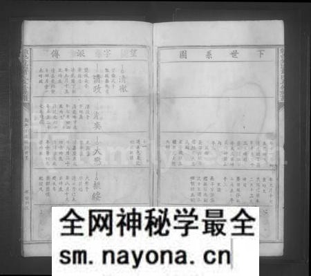 江西萧氏族谱-赣邑芳溪萧氏五修族谱 [残卷].pdf电子版预览图5