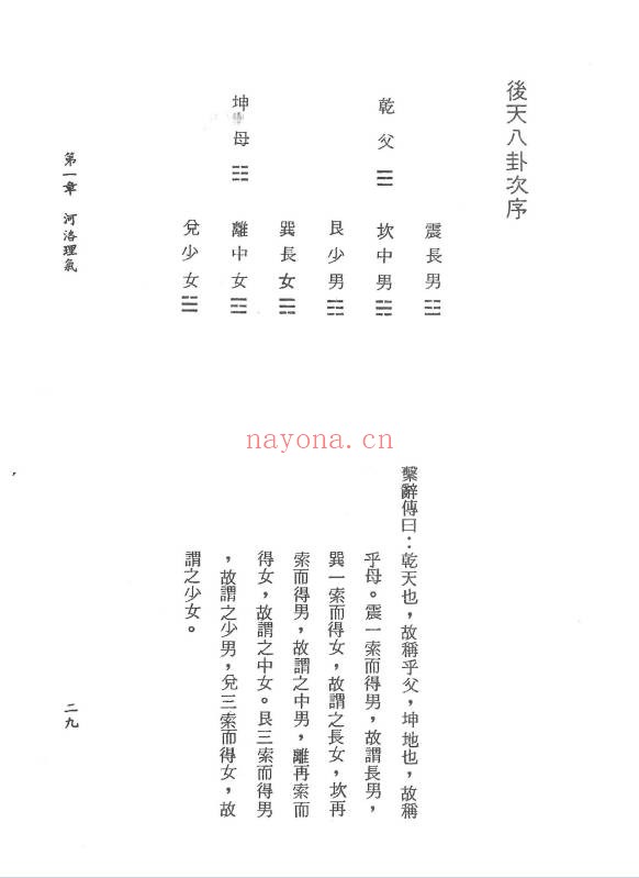 梁贵博风水透视434页PDF 风水教程