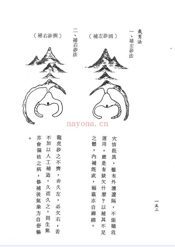 梁贵博风水透视434页PDF 风水教程