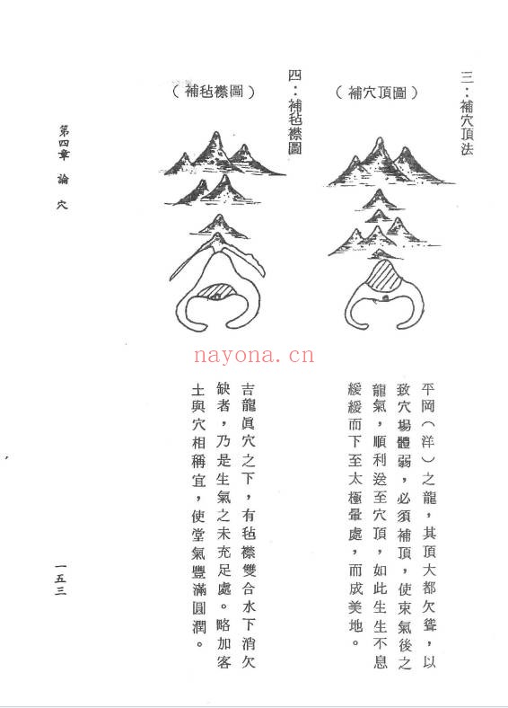 梁贵博风水透视434页PDF 风水教程