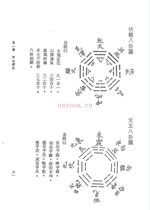 梁贵博风水透视434页PDF 风水教程
