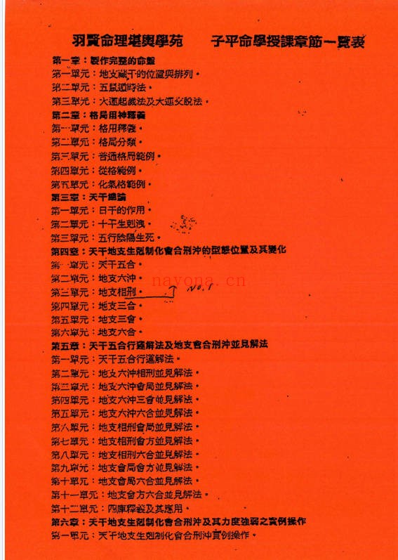 许羽贤八字高级函授讲义上下册PDF 八字教程
