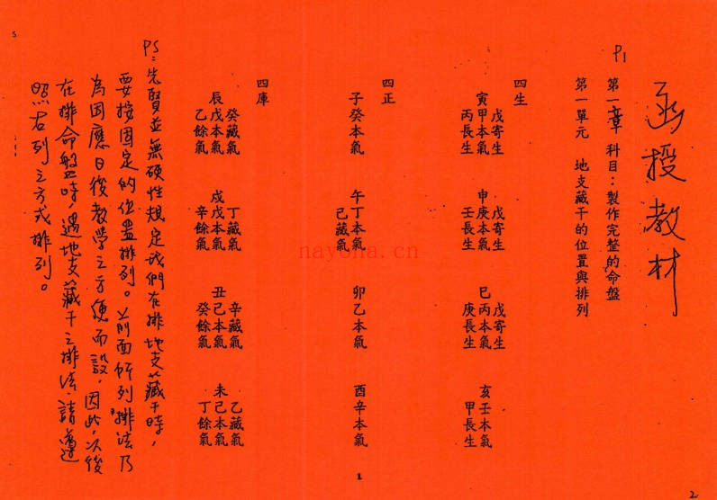 许羽贤八字高级函授讲义上下册PDF 八字教程