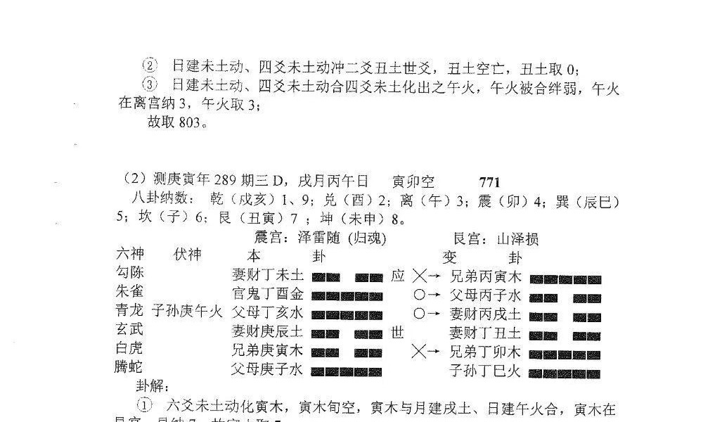 六爻归秀法系列教材《六爻预测彩票3D》83页