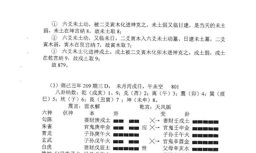 六爻归秀法系列教材《六爻预测彩票3D》83页