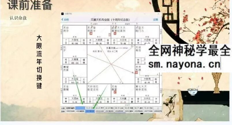 高晨轩象数心学 5集视频+课件