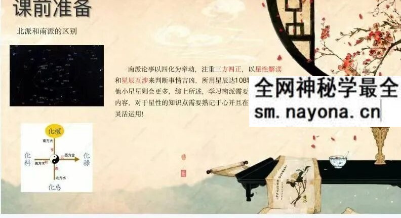 高晨轩象数心学 5集视频+课件