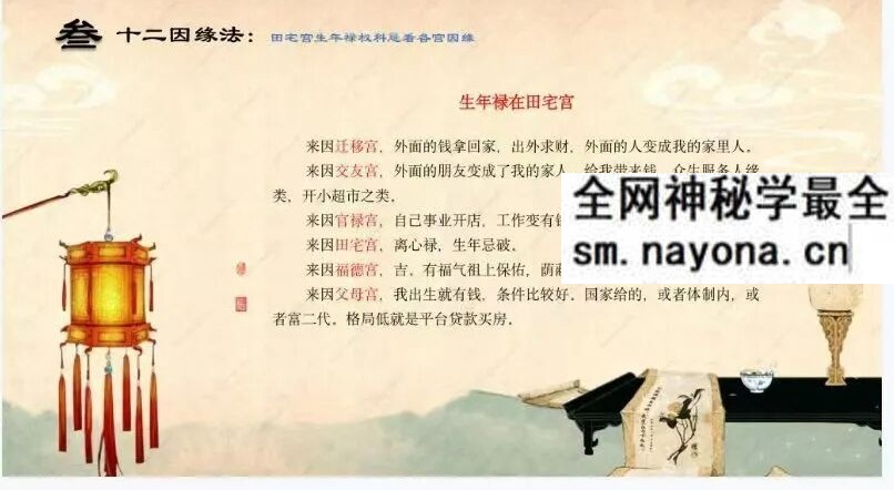 高晨轩象数心学 5集视频+课件