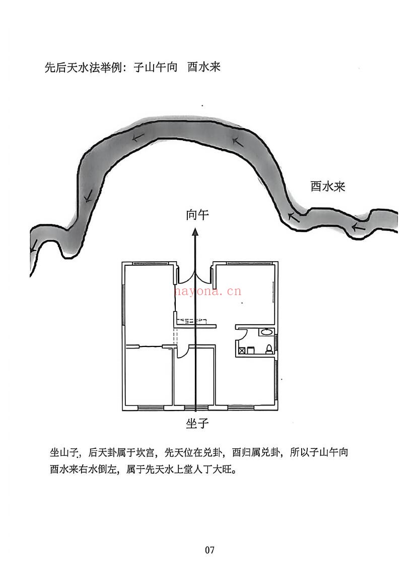 《三合罗盘水法》102页 堪舆阳宅 第5张-古籍汇典 《三合罗盘水法》102页 堪舆阳宅 第5张