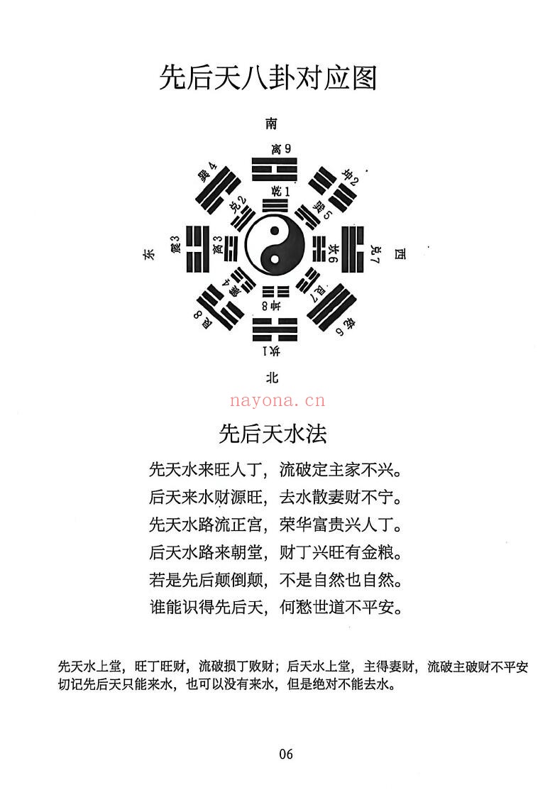 《三合罗盘水法》102页 堪舆阳宅 第4张-古籍汇典 《三合罗盘水法》102页 堪舆阳宅 第4张