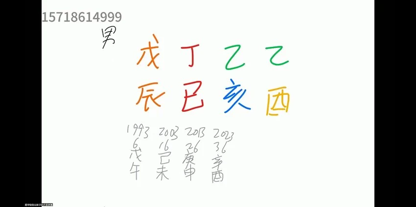 秋子《八字精英班》视频38集