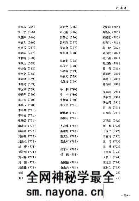 《中国当代文博专家志 下》.pdf电子版_其他志预览图4 《中国当代文博专家志 下》.pdf电子版_其他志预览图4