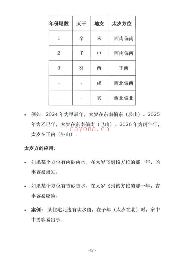 张秩也金锁玉关核心案例笔记珍藏版309页PDF
