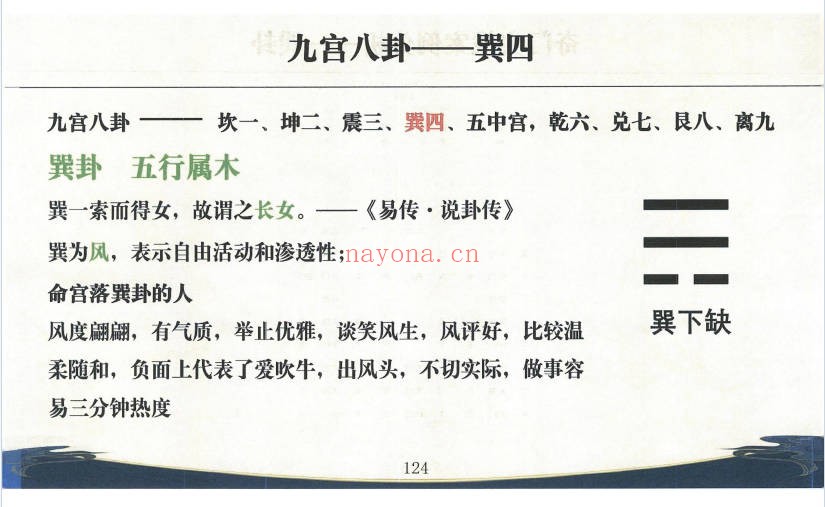 舒涵奇门遁甲弟子班教材405页PDF 奇门教程