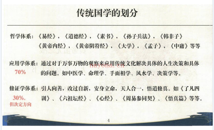舒涵奇门遁甲弟子班教材405页PDF 奇门教程