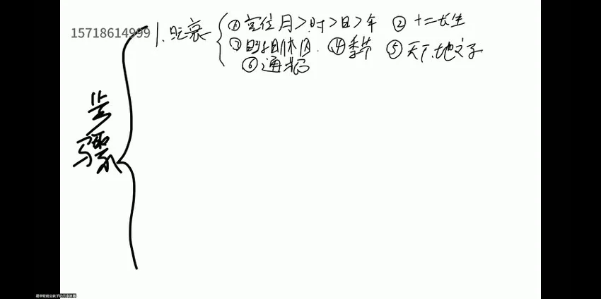 秋子《八字精英班》视频38集