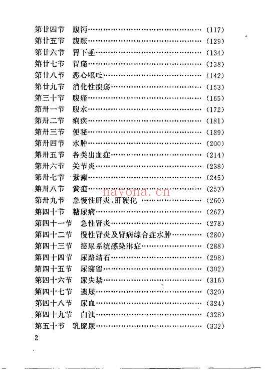 中华名家偏方集粹417页PDF 中医偏方