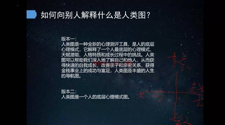义晗人类图系统课程14集视频 人类图教程