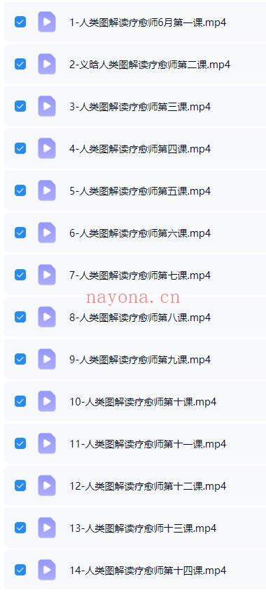 义晗人类图系统课程14集视频 人类图教程