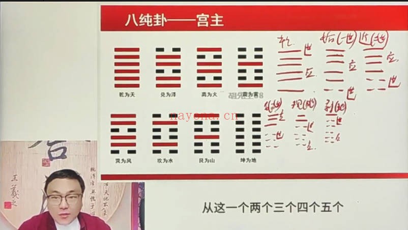 舒涵六爻班108集视频+课件 六爻教程