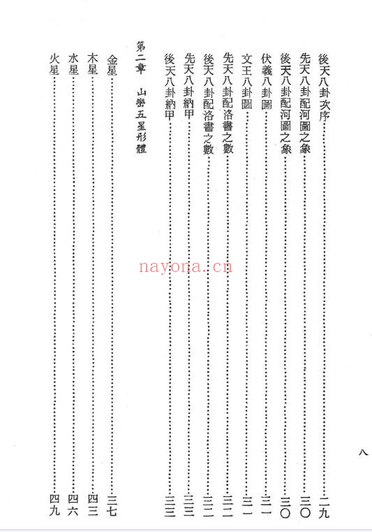 梁贵博风水透视434页PDF 风水教程