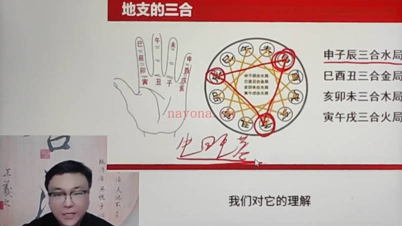 舒涵六爻班108集视频+课件 六爻教程