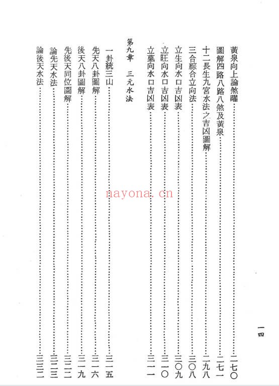 梁贵博风水透视434页PDF 风水教程