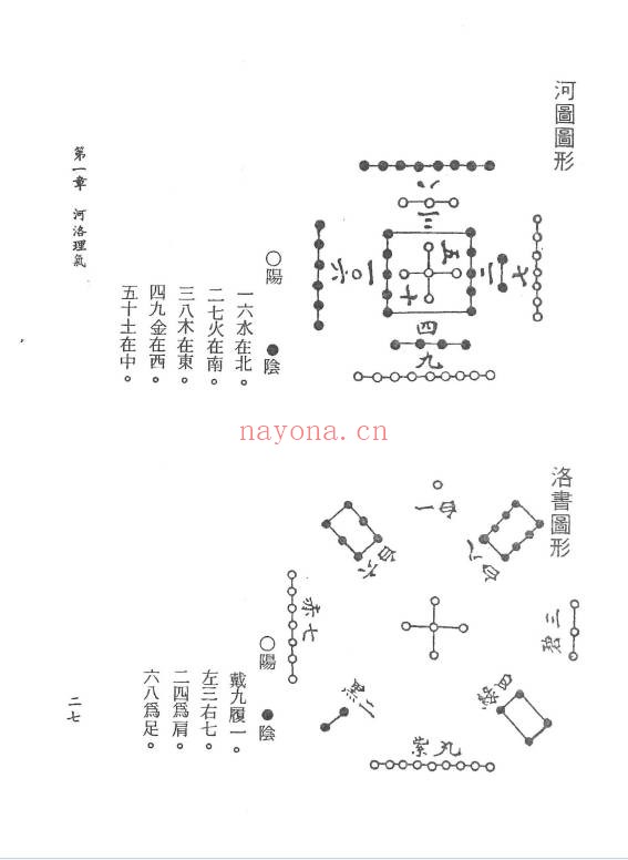 梁贵博风水透视434页PDF 风水教程