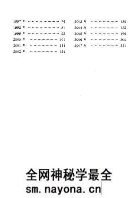 《化学工业出版社大事记》.pdf电子版_其他志预览图4 《化学工业出版社大事记》.pdf电子版_其他志预览图4