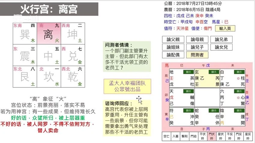 《孟浩奇门遁甲工作事业局与财局理论学习班》视频8集