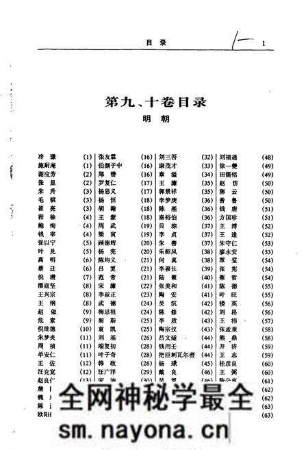 《中国名人志 第九卷》.pdf电子版_其他志预览图2