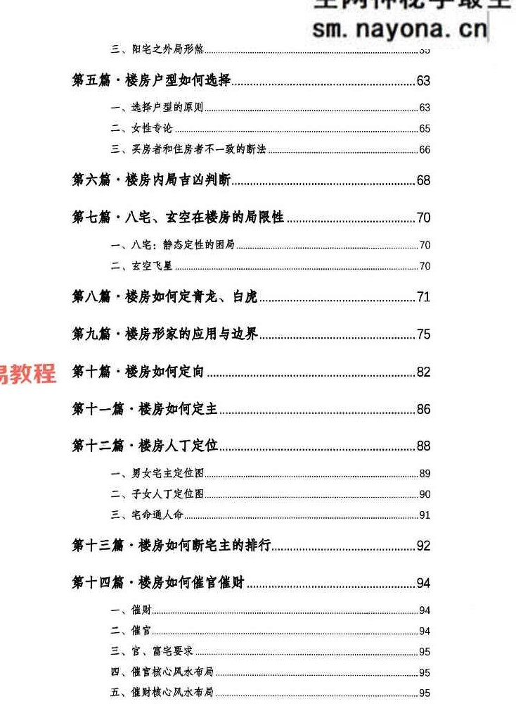张旭-龙门飞甲《城市阳宅篇》.pdf 224页